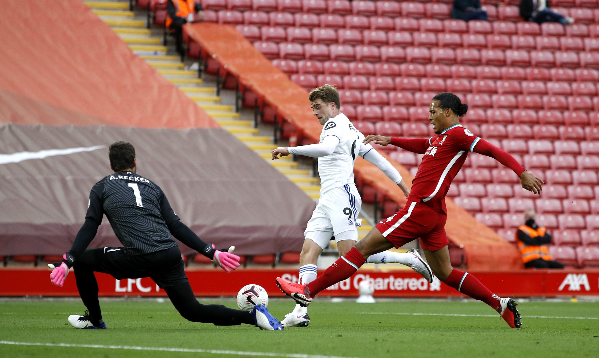 尚待观察 尚待观察